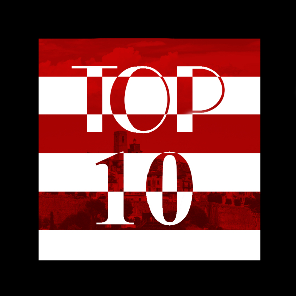 Top 10